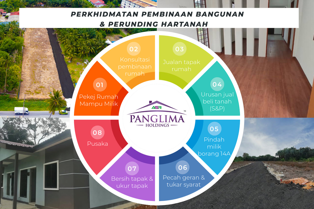 Panglima Holdings, Lot Tanah